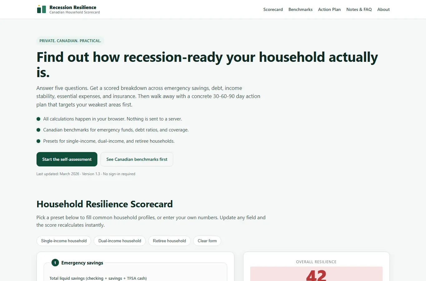 Screenshot of Household Recession Resilience Scorecard interface showing the project page in use